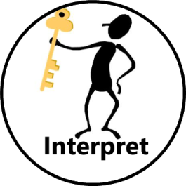 Interpret